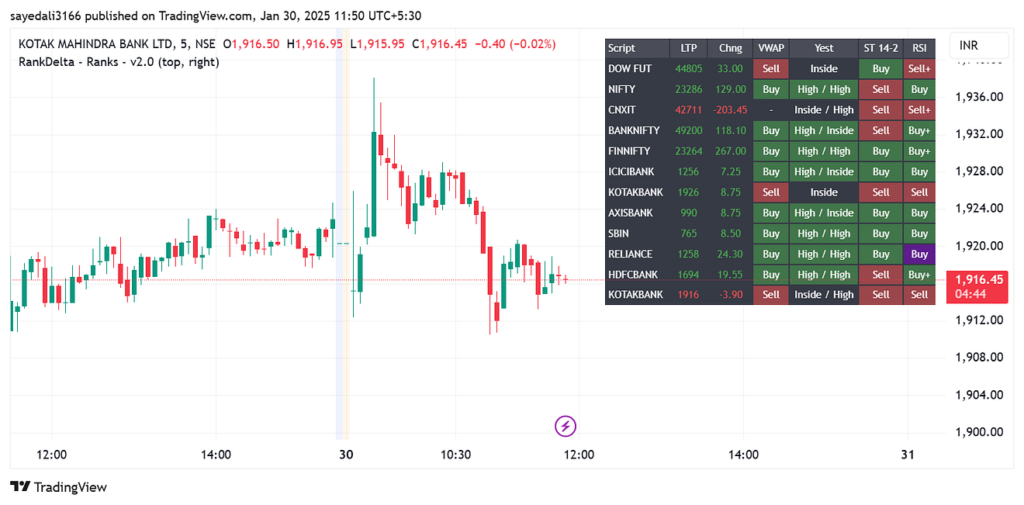 image-10-1024x505 4 Trading Strategies Every Trader Should Know About In 2025