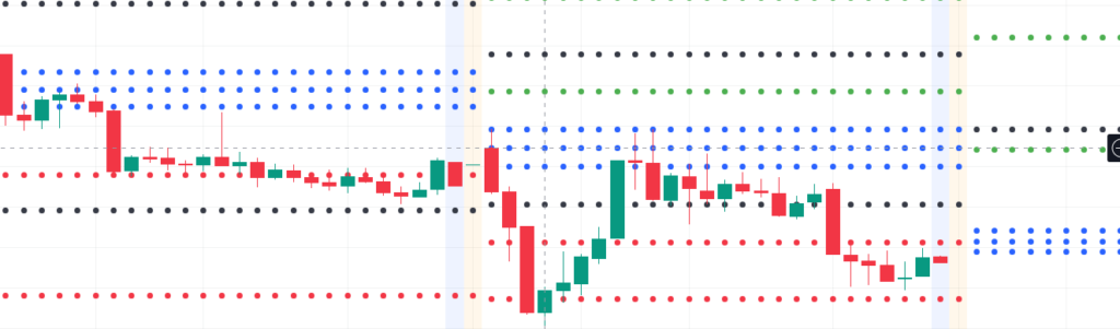 image-9-1024x301 Why Every Trader Using This Less Known Indicator