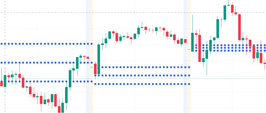 image Why Every Trader Using This Less Known Indicator