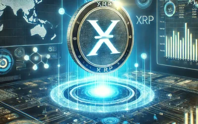 XRP FUTURES