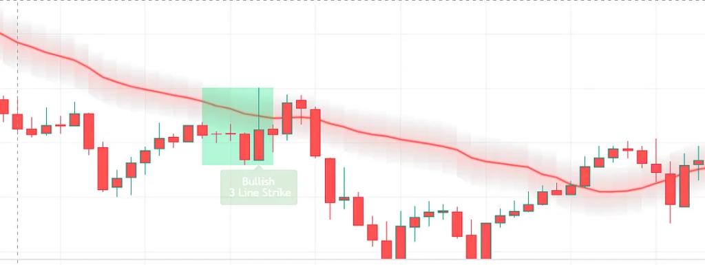 image-31-1024x385 This Is My Old Intraday Trade Setup
