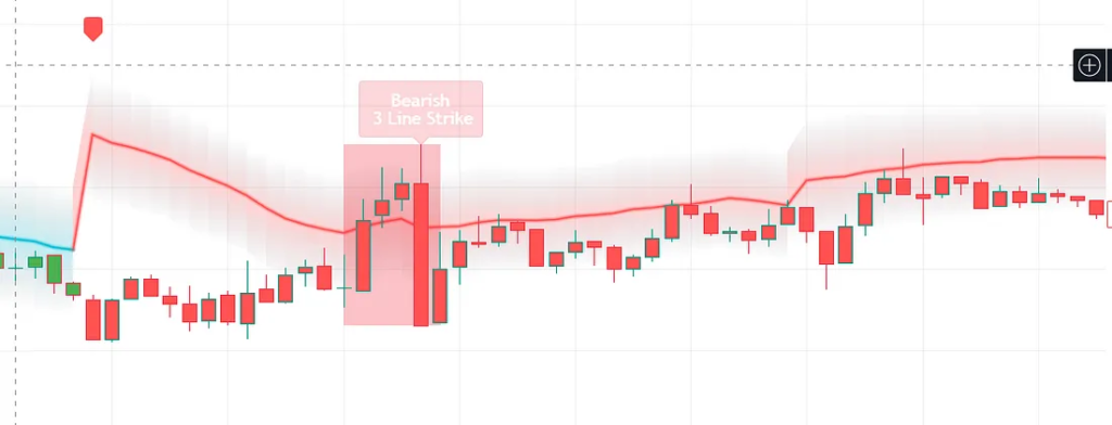 image-33-1024x392 This Is My Old Intraday Trade Setup