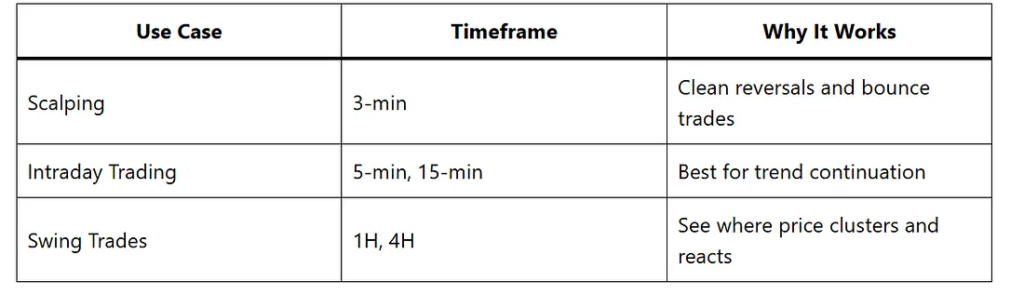 image-20-1024x295 Batman Trading Indicator For 2025
