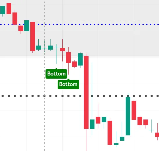 image-12 TopLine Intraday Trading Hack In 2025